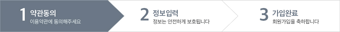 약관동의